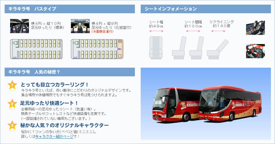 キラキラ号 スマホサイト＞さくら高速バス ｜ バス詳細 ｜ キラキラ号